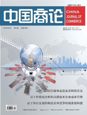 中国商论征稿启事